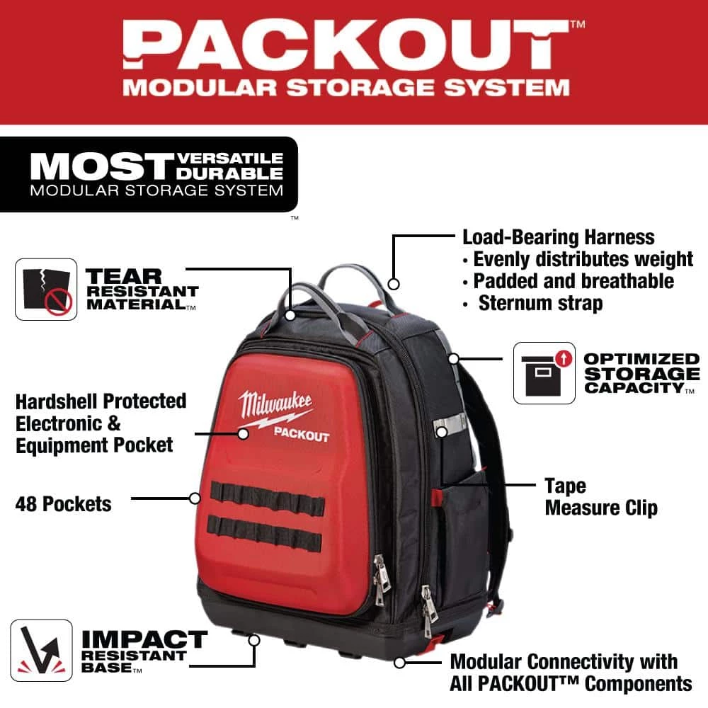 Milwaukee 15 in. PACKOUT Backpack with Hand Tool Set (5-Pieces) 4 Milwaukee 15 in. PACKOUT Backpack with Hand Tool Set (5-Pieces) - Image 2