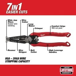 Milwaukee 15 in. PACKOUT Backpack with 7-in-1 Combination Wire Stripper Pliers -Tool Storage Online Shop red milwaukee modular tool storage systems 48 22 8301 48 22 3078 40 1000