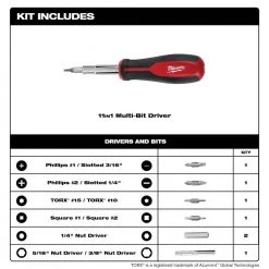 Milwaukee 10 in. PACKOUT Tote with 11-in-1 Multi-Tip Screwdriver with Square Drive Bits -Tool Storage Online Shop red milwaukee modular tool storage systems 48 22 8310 48 22 2761 a0 1000